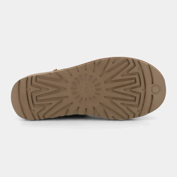 1116109ULTMINICHESTNUT- TRONCHETTI^UGG Online